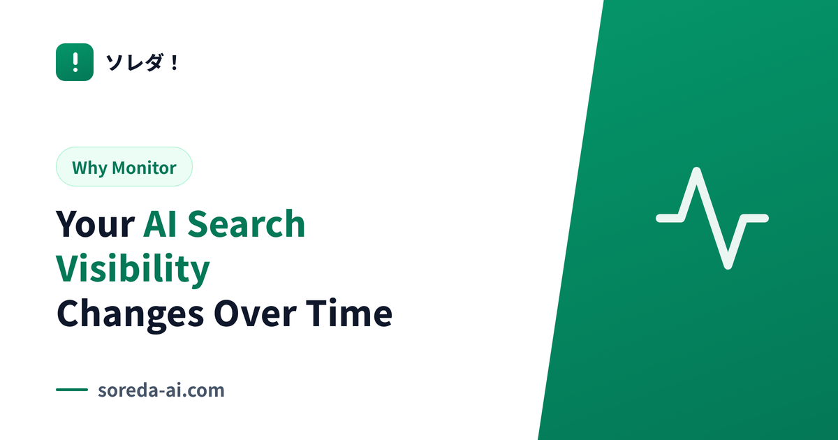 Your AI Search Visibility Changes Over Time